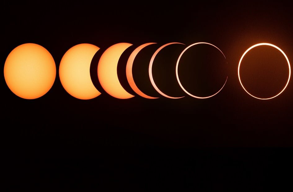 Annular Eclipse 2023 A Spectacular Ring of Fire Over the Americas