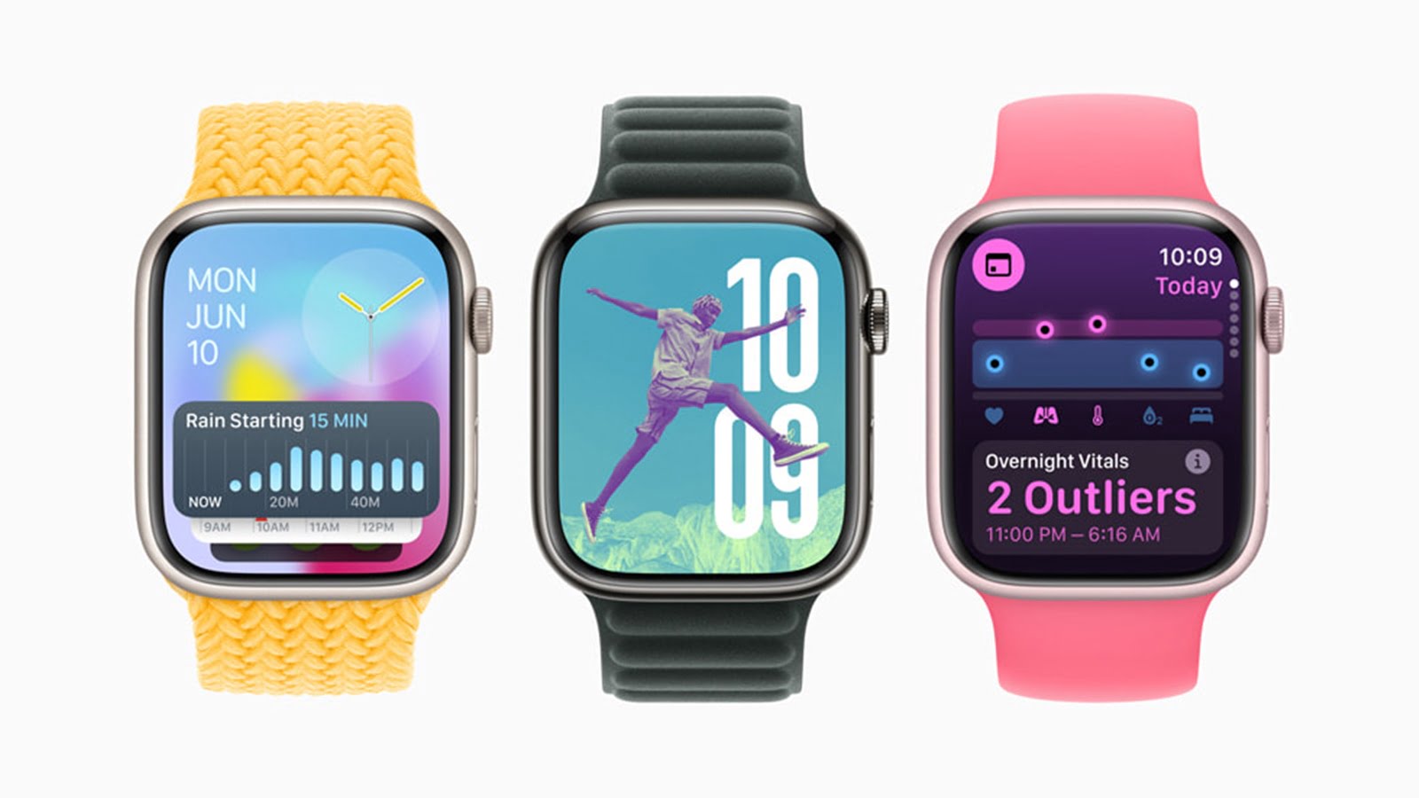 Apple Watch Wish List