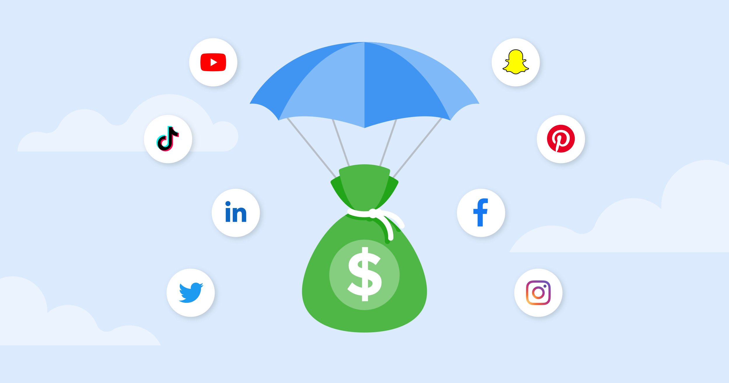 The Automated Edge in Social Media Engagement: A 2024 Deep Dive The Automated Edge in Social Media Engagement