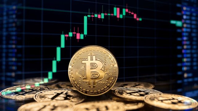 Bitcoin Price Watch